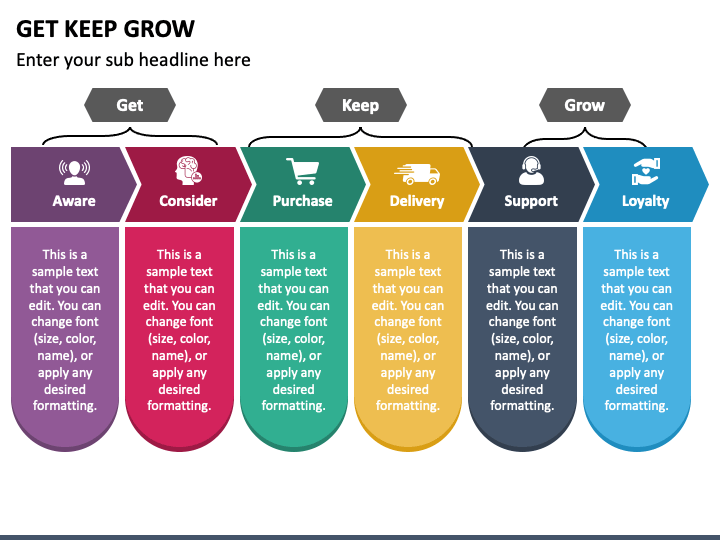 get-keep-grow-powerpoint-template-ppt-slides