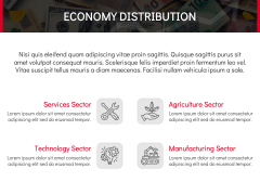 Economy of Austria PPT Slide 4