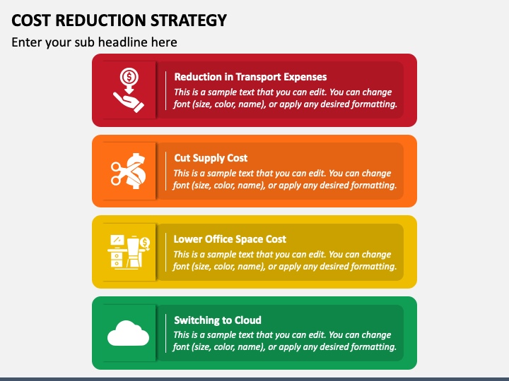 Cost Reduction Strategy PowerPoint And Google Slides Template - PPT Slides