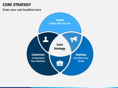 Core Strategy PowerPoint and Google Slides Template - PPT Slides