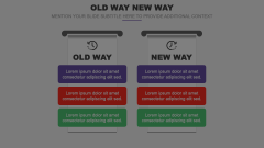 Old Way New Way Animated Presentation - SketchBubble