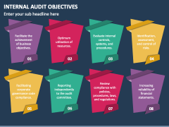 Internal Audit Objectives PowerPoint and Google Slides Template - PPT ...