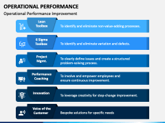 Operational Performance PowerPoint Template - PPT Slides