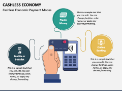 Cashless Economy PowerPoint And Google Slides Template - PPT Slides