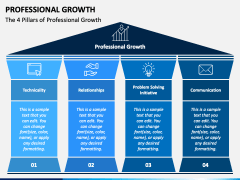 Professional Growth PowerPoint and Google Slides Template - PPT Slides