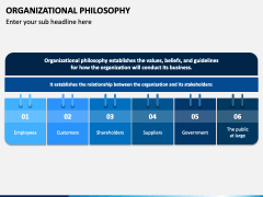 Organizational Philosophy PPT Slide 2