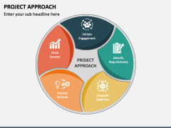 Project Approach PowerPoint and Google Slides Template - PPT Slides