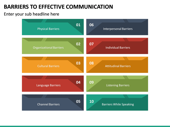 Barriers To Effective Communication PowerPoint Template | SketchBubble