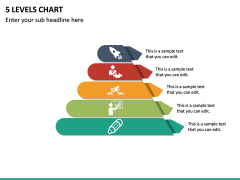 5 Levels Chart PPT Slide 2