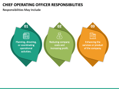 responsibilities coo chief