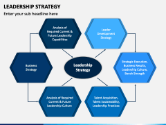 Leadership Strategy PowerPoint and Google Slides Template - PPT Slides