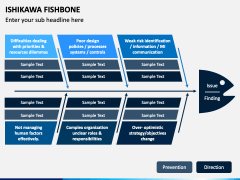 Ishikawa Fishbone PPT Slide 1