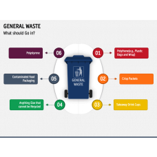 Page 2 - Environment Templates for PowerPoint and Google Slides ...