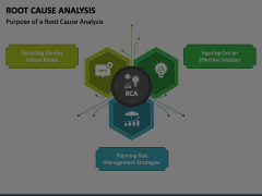 Root Cause Analysis - Free Download Animated Presentation - SketchBubble