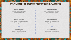 Free - History of Africa PowerPoint and Google Slides Template - PPT Slides