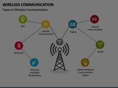 Wireless Communication Animated Presentation - SketchBubble