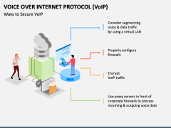 Voice Over Internet Protocol (VoIP) PowerPoint and Google Slides ...