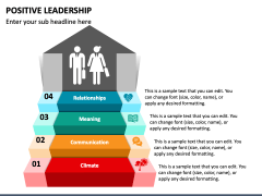 Positive Leadership PowerPoint and Google Slides Template - PPT Slides