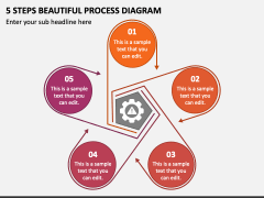 5 Steps Beautiful Process Diagram PPT Slide 1