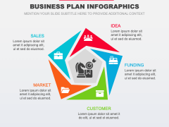 Business Plan Infographics PPT Slide 10