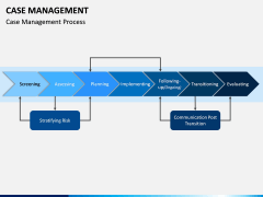 Case Management PPT Slide 7