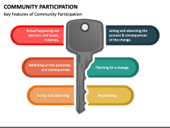 Community Participation PPT Slide 4