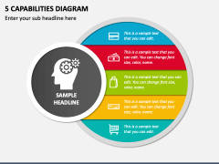 5 Capabilities Diagram PPT Slide 2