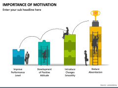 Importance of Motivation PPT Slide 1