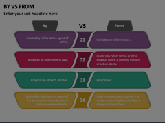 By Vs From Animated Presentation - SketchBubble