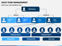 Sales Team Management PowerPoint Template - PPT Slides