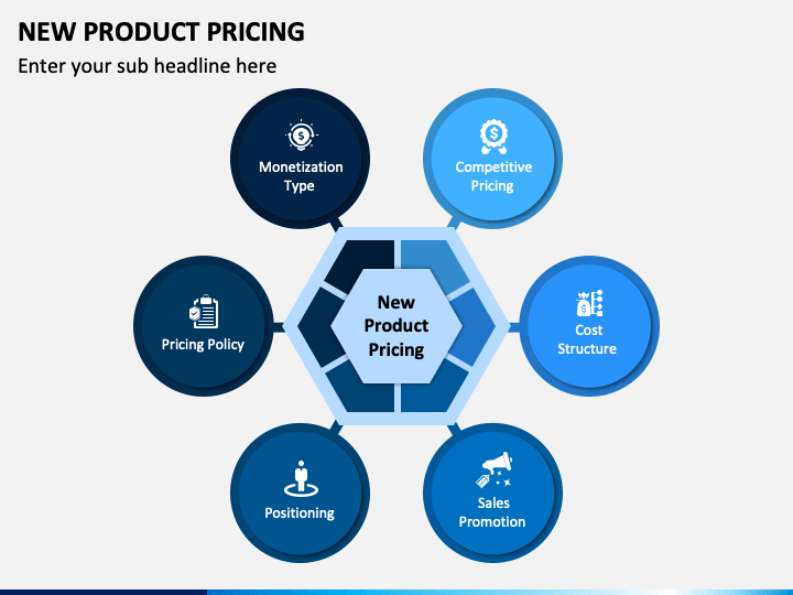 New Product Pricing PowerPoint Template - PPT Slides