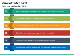 Goal Setting Theory PowerPoint Template | SketchBubble