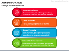 AI in Supply Chain PowerPoint Slide 6
