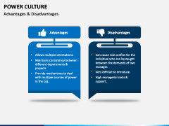 Power Culture PowerPoint and Google Slides Template - PPT Slides