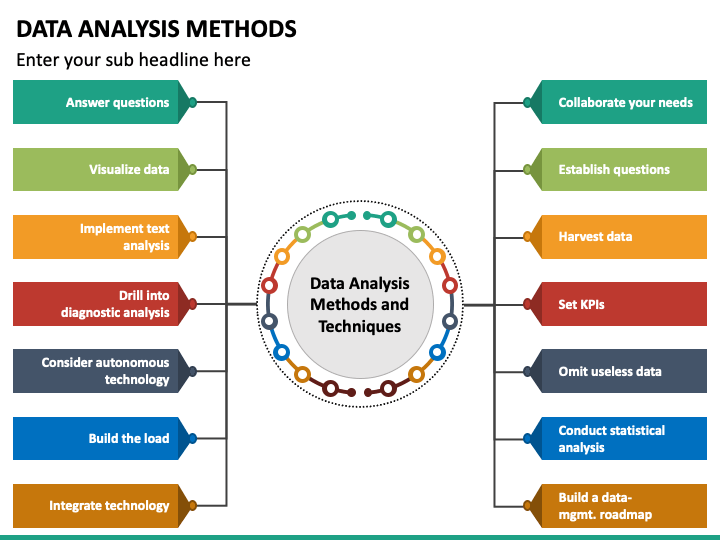 different methods of data presentation ppt