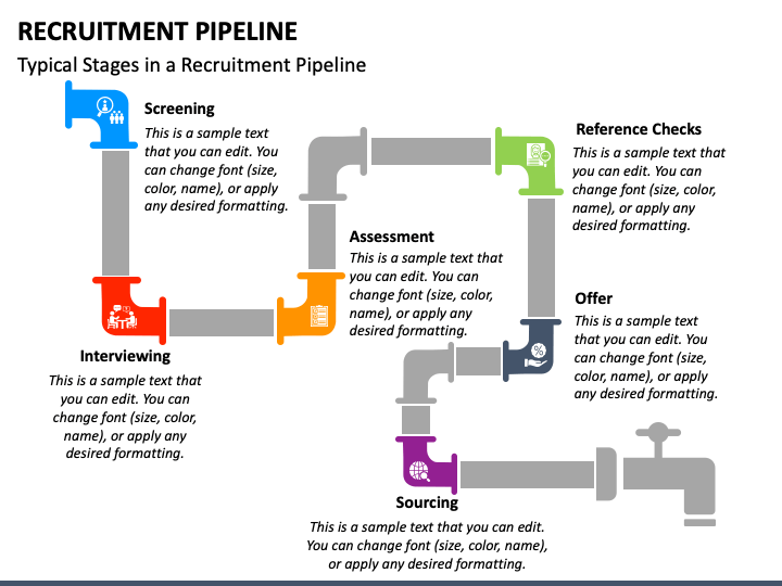 Recruitment Pipeline PPT Slide 1