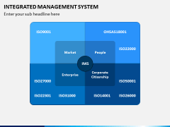 Integrated Management System PPT Slide 4