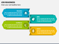 Job Readiness PowerPoint and Google Slides Template - PPT Slides