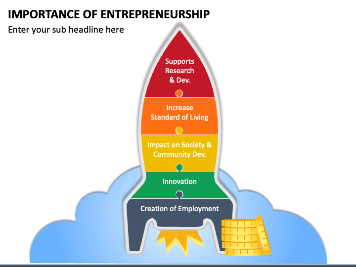 Importance of Entrepreneurship PPT Slide 1