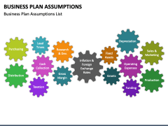 Business Plan Assumptions PowerPoint Slide 2