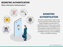Biometric Authentication PowerPoint and Google Slides Template - PPT Slides