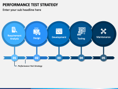 Performance Test Strategy PowerPoint and Google Slides Template - PPT ...