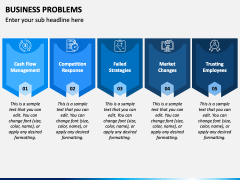 Business Problems PowerPoint and Google Slides Template - PPT Slides