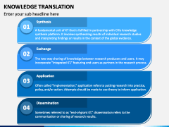 Knowledge Translation PowerPoint and Google Slides Template - PPT Slides