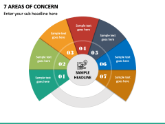 7 Areas Of Concern PPT Slide 2