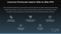 Site-to-Site VPN PPT Slide 4