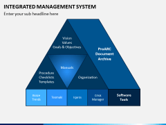 Integrated Management System PPT Slide 5