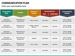 Communication Plan PPT Slide 6