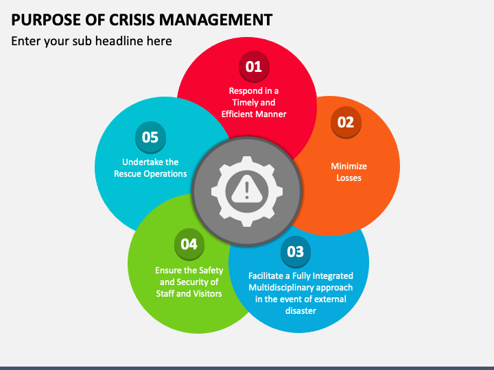 Purpose of Crisis Management PPT Slide 1
