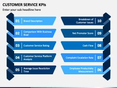 Customer Service KPIs PPT Slide 1